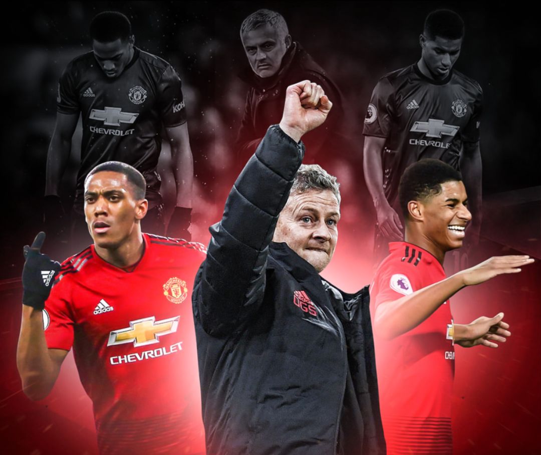 早年就是如 早年就是如